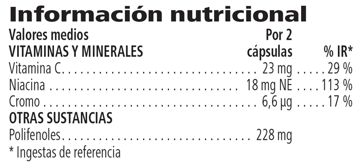 Phyto Complete Herbalife